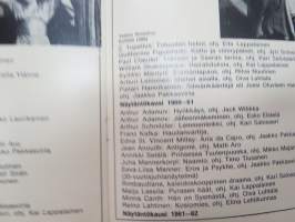 Ylioppilasteatteri 1926-1966... -minihistoriikki / theatre history
