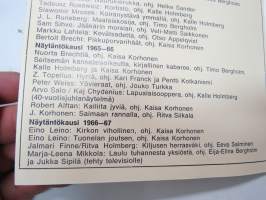Ylioppilasteatteri 1926-1966... -minihistoriikki / theatre history