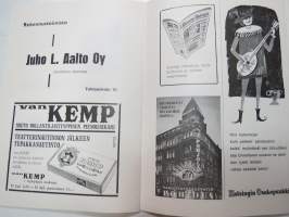 Ylioppilasteatteri 1926-1966... -minihistoriikki / theatre history