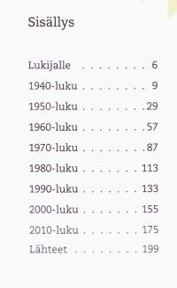 Lastenkamarin aarteet, 2016. Nostalgiaa parhaimmillaan: Näistä kaikista aarteista on iloittu suomalaisissa lastenhuoneissa 1940-luvulta aina nykypäiviin asti