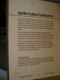 spelet bakom kulisserna