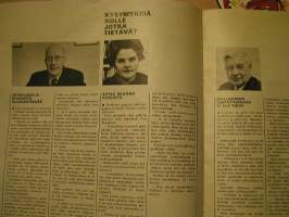 suomen kuvalehti  nro.  41 1966