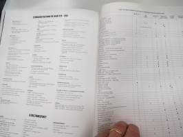 Volvo V70 1999 -myyntiesite / sales brochure