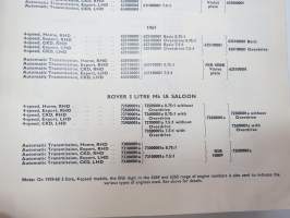 Rover 3 Litre Workshop Manual -korjaamokäsikirja