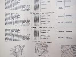 Rover 3 Litre Workshop Manual -korjaamokäsikirja