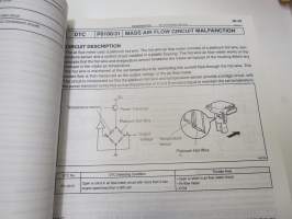 Toyota Camry ACV3_ series / MCV30 series, Aug. 2001 Repair Manual Volume 1 -korjaamokäsikirja, 1. osa