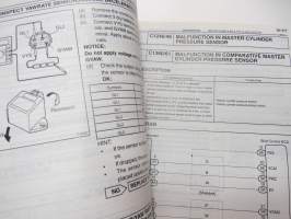 Toyota Camry ACV3_ series / MCV30 series, Aug. 2001 Repair Manual Volume 1 -korjaamokäsikirja, 1. osa
