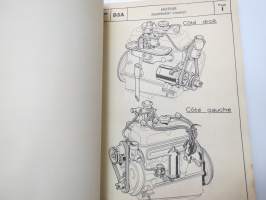 Automobiles Peugeot - Planches descriptives des Piéces détachées du vehicule D3A - Cahier I &amp; II -parts illustrations - varaosakuvasto