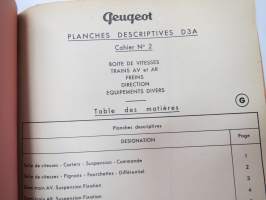 Automobiles Peugeot - Planches descriptives des Piéces détachées du vehicule D3A - Cahier I &amp; II -parts illustrations - varaosakuvasto