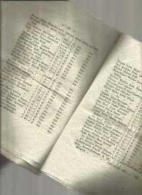 Allmän Kungörelse 1835   yht 25 sivua