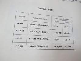 Morris 1-ton, 1 1/2-ton series LD1 and LD2 Service Parts List -varaosaluettelo