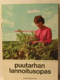 puutarhan lannoitusopas
