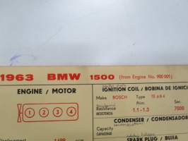 BMW 1500 from engine nr 900 001 1963 Sun Electric Corporation -säätöarvokortti, monikielinen -technical specifications, multilingual