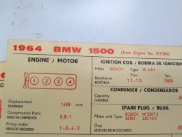 BMW 1500 from engine nr 917 584 1964 Sun Electric Corporation -säätöarvokortti, monikielinen -technical specifications, multilingual
