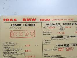 BMW 1800 from engine nr 950 001 1964 Sun Electric Corporation -säätöarvokortti, monikielinen -technical specifications, multilingual