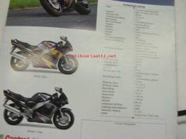 Suzuki RF 900 R -myyntiesite saksaksi