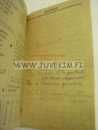 Kalenteri 1921. Almanakka, muistiinpanokirja ja kassakirja 