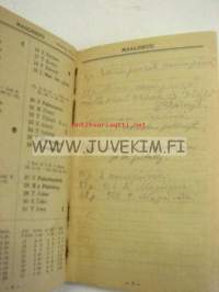 Kalenteri 1921. Almanakka, muistiinpanokirja ja kassakirja 