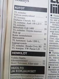 Tuulilasi 1979 nr 1, Lada 1200 L, Volvo 343 100 omistajahaastattelua, Charade XG, Toyota maasturi Pickup, Chrysler Horizon, Henri Toivonen,Autopaketti Saksaan, ym.