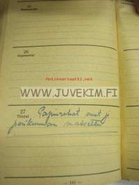Kalenteri 1921. Almanakka, muistiinpanokirja ja kassakirja 