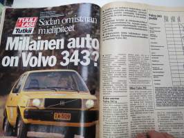Tuulilasi 1979 nr 1, Lada 1200 L, Volvo 343 100 omistajahaastattelua, Charade XG, Toyota maasturi Pickup, Chrysler Horizon, Henri Toivonen,Autopaketti Saksaan, ym.
