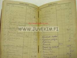 Kalenteri 1921. Almanakka, muistiinpanokirja ja kassakirja 