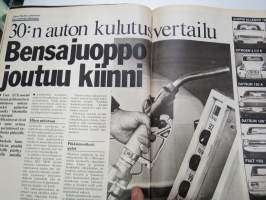 Tuulilasi 1979 nr 11, Öljytesti, Sata Saab 96:n omistajaa kertoo, Talbot 1510, Hotelli Ratkin, Honda Civic, Honda ST 70 Dax, Tabbert Comtesse 530, ym.
