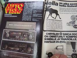 Tuulilasi 1979 nr 11, Öljytesti, Sata Saab 96:n omistajaa kertoo, Talbot 1510, Hotelli Ratkin, Honda Civic, Honda ST 70 Dax, Tabbert Comtesse 530, ym.