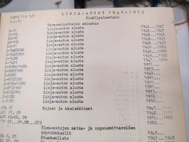 Sisu linja-autot 1945-1953 varaosaluettelo -parts catalog