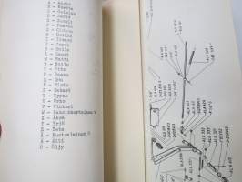 Sisu linja-autot 1945-1953 varaosaluettelo -parts catalog