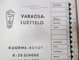 Sisu kuorma-autot K-25 SI/4000, K-28 SI/4500 1956-1958 varaosaluettelo -parts catalog