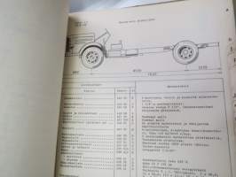 Sisu kuorma-autot K-25 SI/4000, K-28 SI/4500 1956-1958 varaosaluettelo -parts catalog