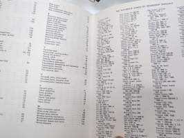 Datsun 240 Z 1970-72 Autobook - Workshop Manual -korjaamokäsikirja / huolto-ohjekirja