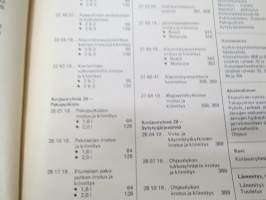 Audi 100 1977 Korjausohjeet -korjaamokirja -workshop manual, in finnish