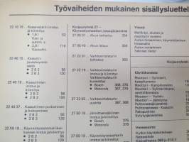 Audi 100 1977 Korjausohjeet -korjaamokirja -workshop manual, in finnish