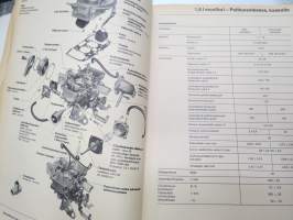 Audi 100 1977 Korjausohjeet -korjaamokirja -workshop manual, in finnish