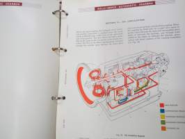 Rolls-Royce - Automatic gearbox Workshop Manual -korjaamokirja