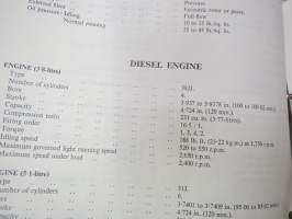 BMC WF K30, WF K40, WFK60, WF K100, WF K120 Vehicles Workshop Manual -korjaamokirja