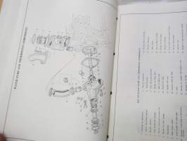 BMC WF K30, WF K40, WFK60, WF K100, WF K120 Vehicles Workshop Manual -korjaamokirja