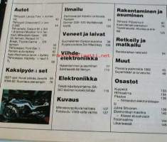 Tekniikan maailma   18 -1982