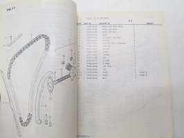 Suzuki GSX750ES (GR72A), GSX750ESD / GSX750ESE / GSX750EFE / GSX750EE parts catalogue -varaosaluettelo