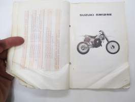 Suzuki RM125E (RF12A) parts catalogue -varaosaluettelo
