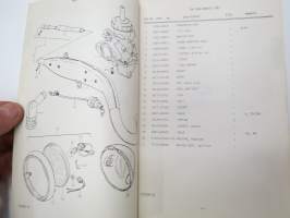 Suzuki TS250 E2, E4, E17, E18, E21, E22, E24 parts catalogue -varaosaluettelo