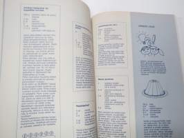 Pöperö - Hyvää neljälle ja vaikka vähän useammallekin - Suomen 4-H Liitto, ruoanlaiton alkeet ja muutakin keittiötoimintaa -cook book