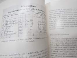 Turun Kaupungin liikennelaitos 1908-1958 -history of Turku tramways