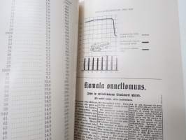 Turun Kaupungin liikennelaitos 1908-1958 -history of Turku tramways