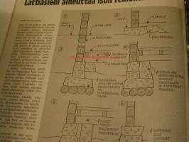 Meidän talo  6--84