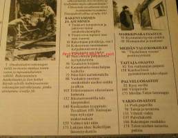 Meidän talo  3--83