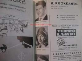 Turun kaupunginteatteri 1963/64 Becket eli Jumalan kunnia -käsiohjelma