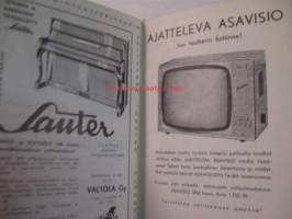 Turun kaupunginteatteri 1963/64 Becket eli Jumalan kunnia -käsiohjelma